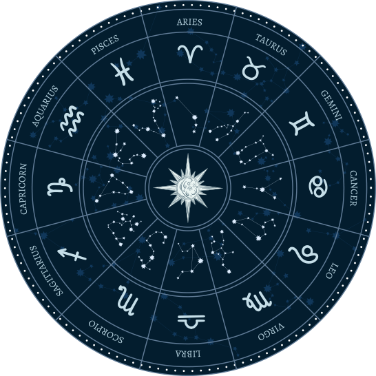 astrology image